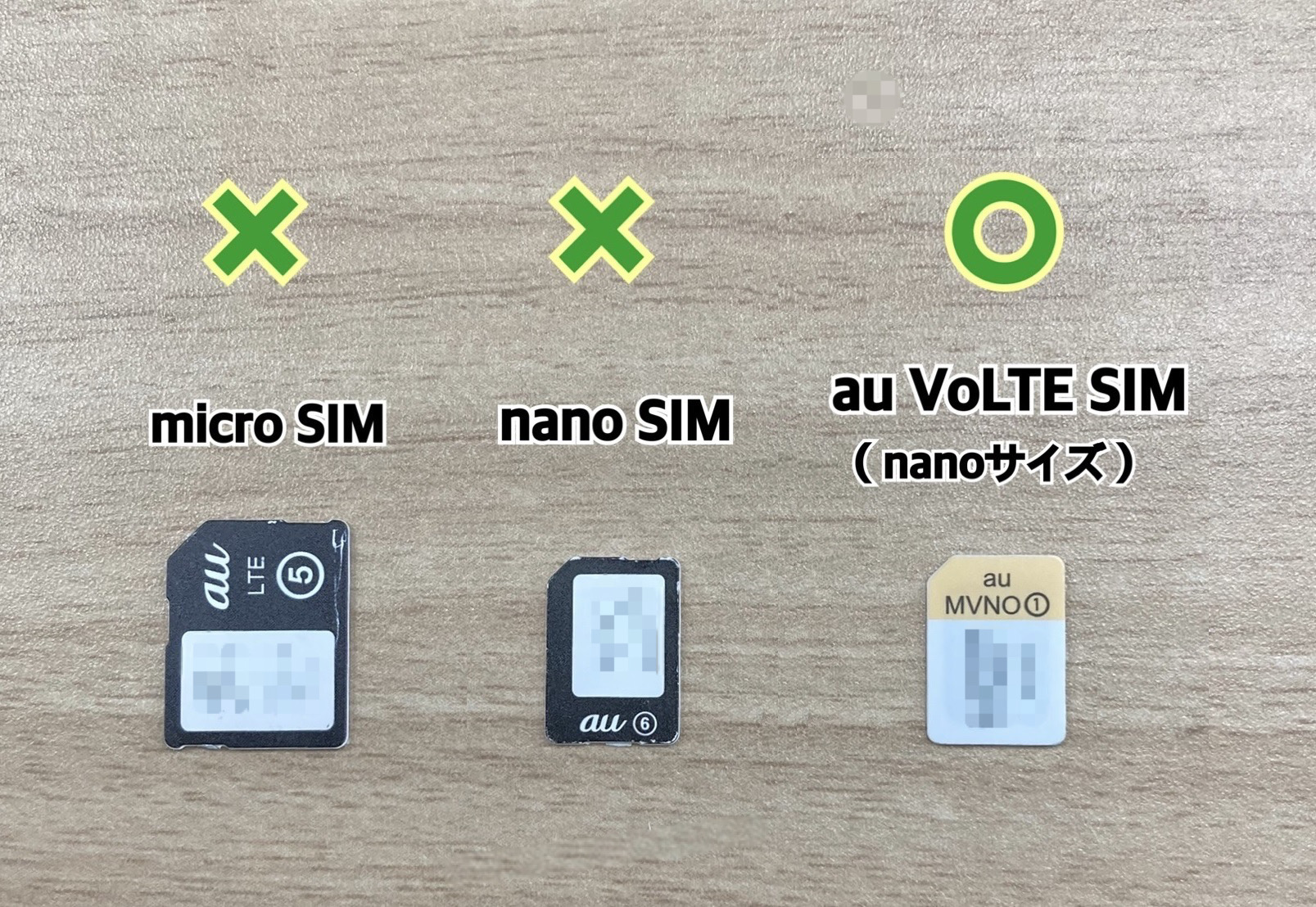 Mineo Aプラン デュアルタイプ Nano Simカードおよびmicro Simカードでandroidタブレットをご利用中のお客さまへ Sim カード交換ならびに端末機種変更のお願い 22年11月10日更新 Mineoユーザーサポート